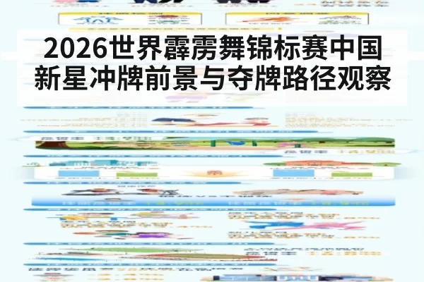 2026世界霹雳舞锦标赛中国新星冲牌前景与夺牌路径观察